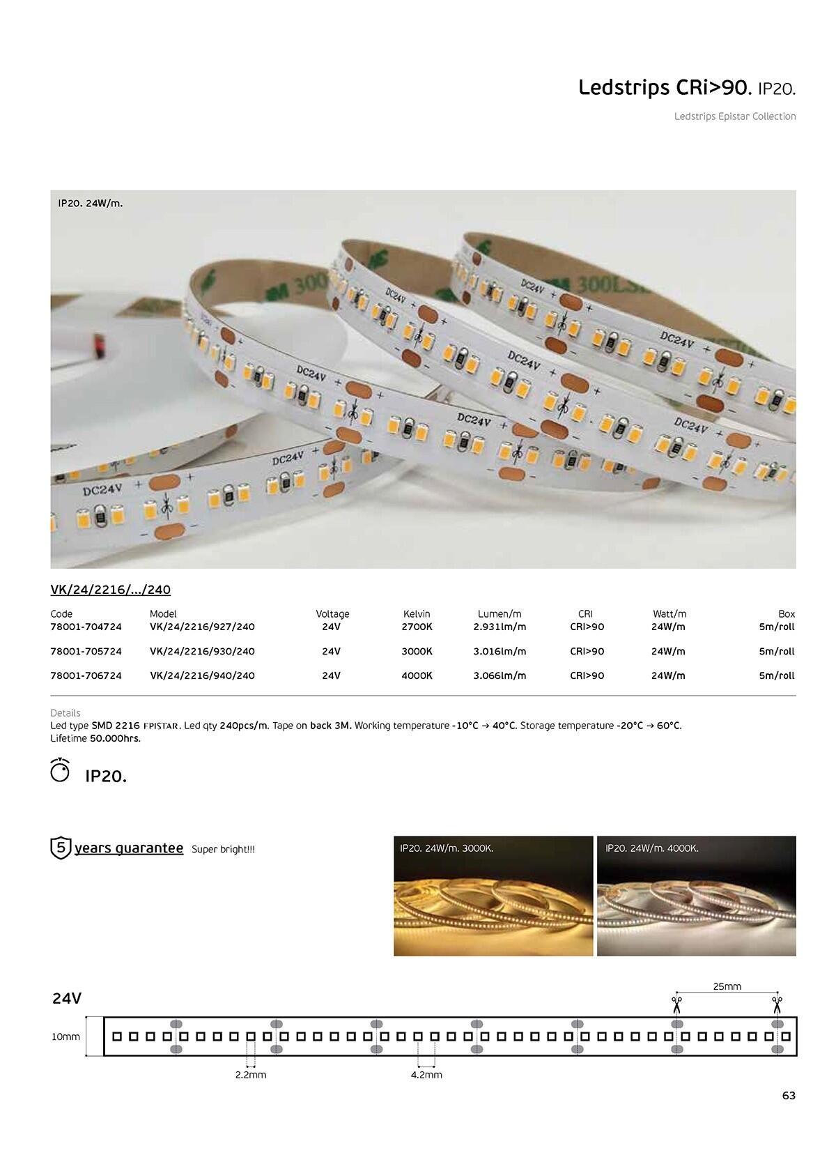 LED pásek 24V CRI90 IP20 2700K (5m)