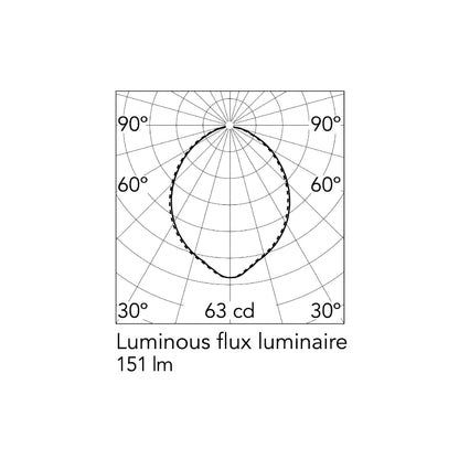 Flos Bellhop LED stolní přenosné svítidlo