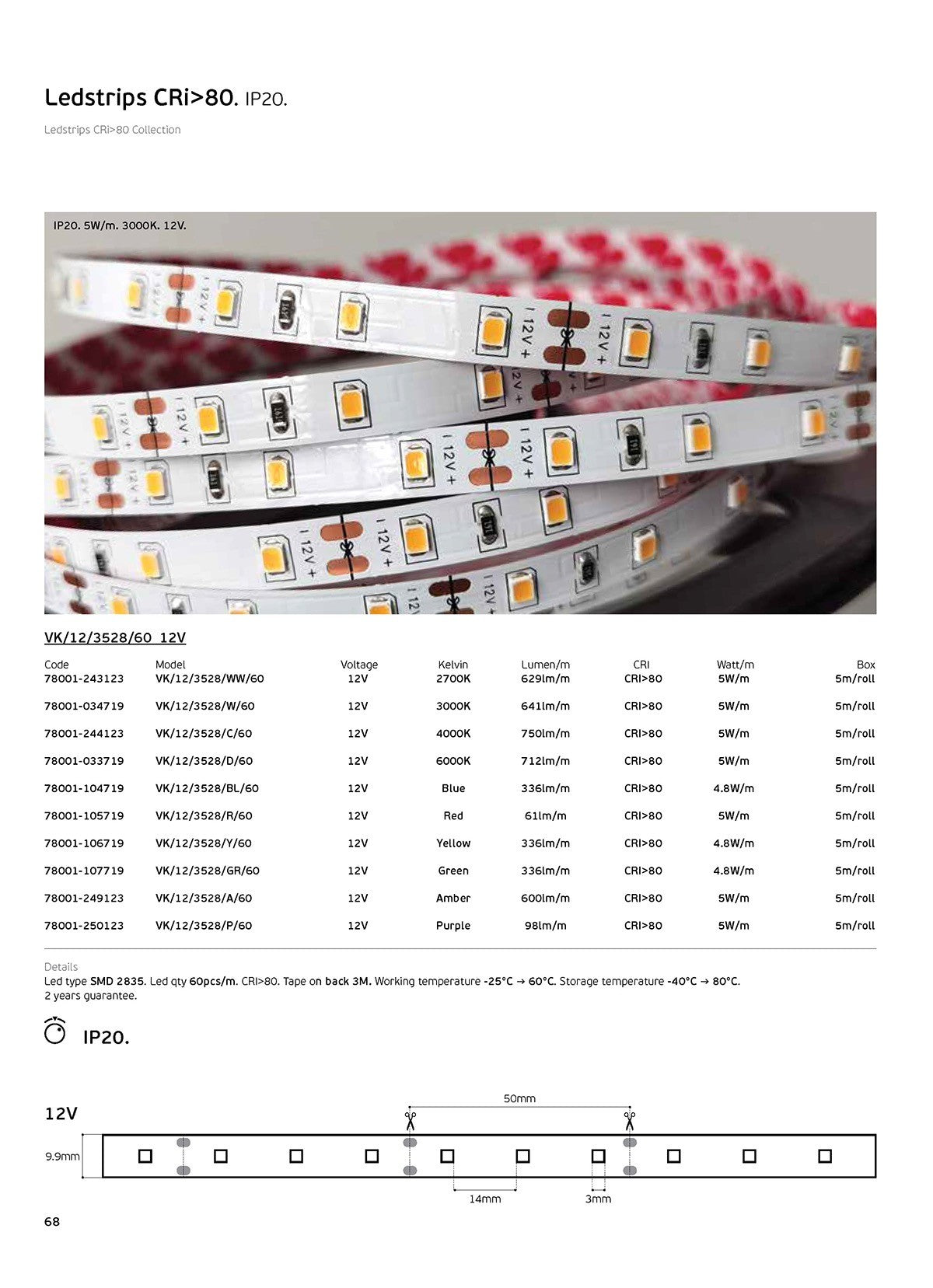 LED pásek 12V CRI80 IP20 6000K (5m)