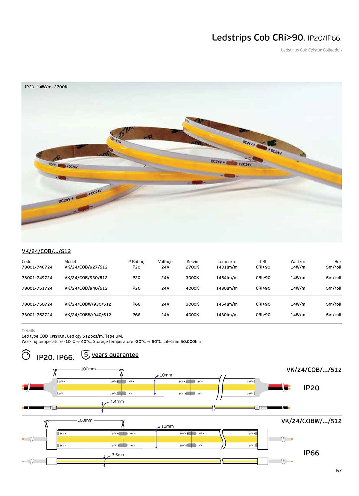 COB LED pásek 24V CRI90 IP20 (5m)