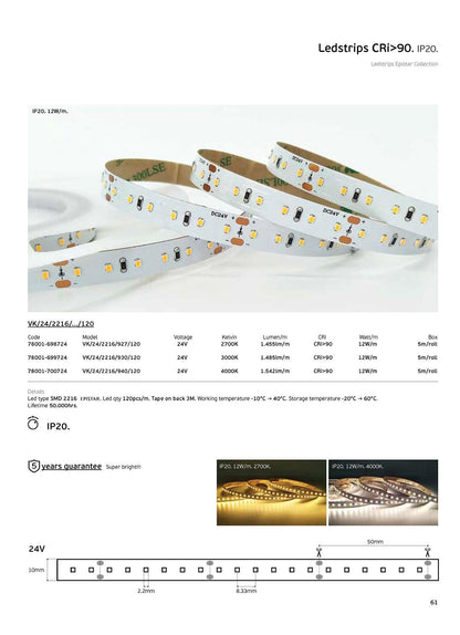 LED pásek 24V CRI90 IP20 2700K (5m)