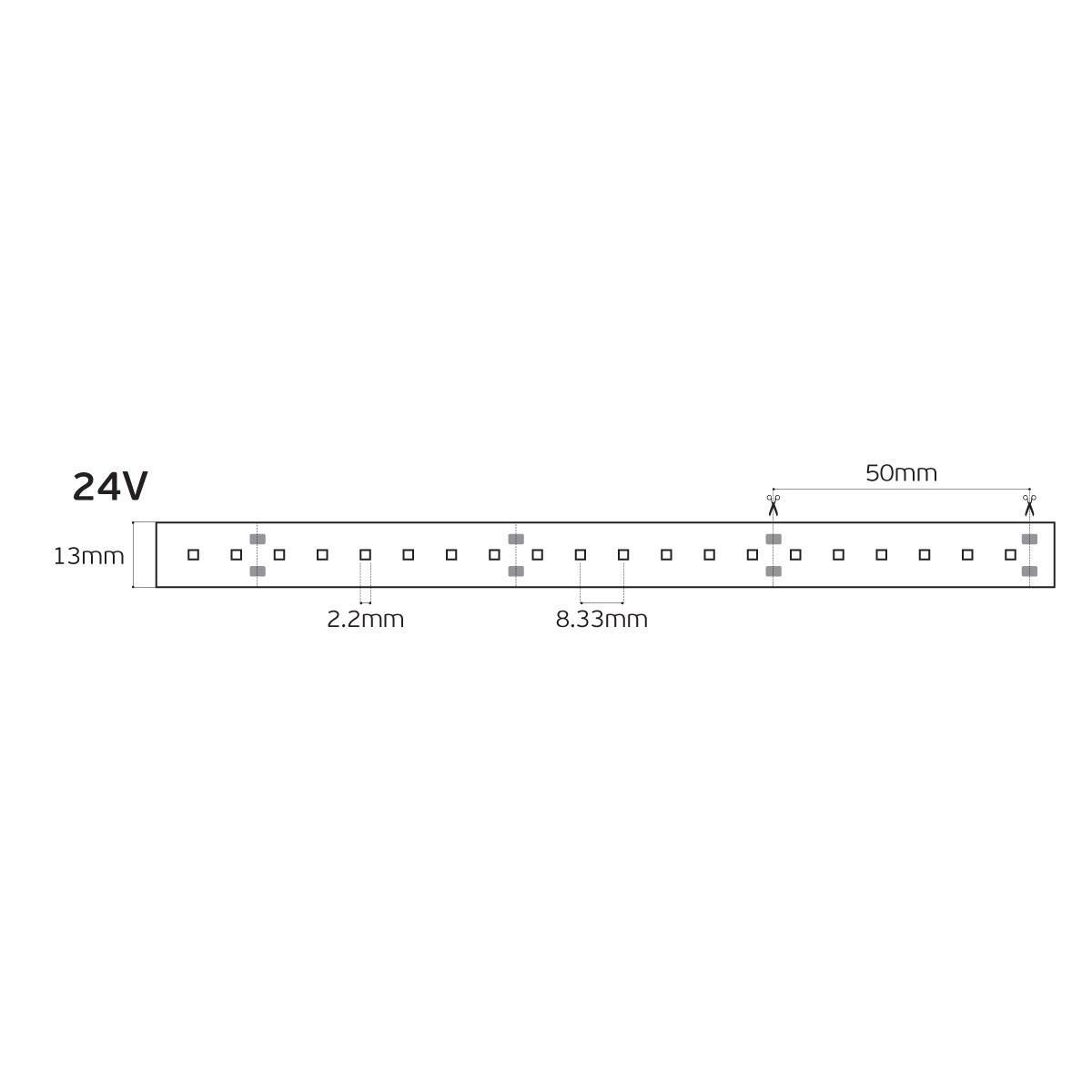 LED pásek 24V CRI90 IP66 2700K (5m)