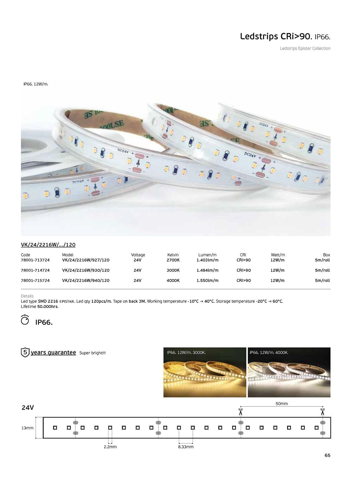 LED pásek 24V CRI90 IP66 2700K (5m)