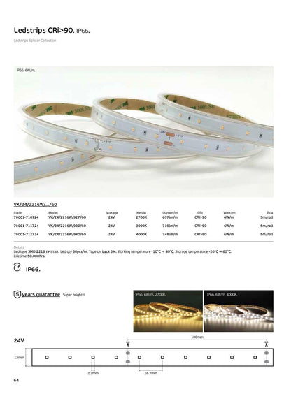 LED pásek 24V CRI90 IP66 2700K (5m)